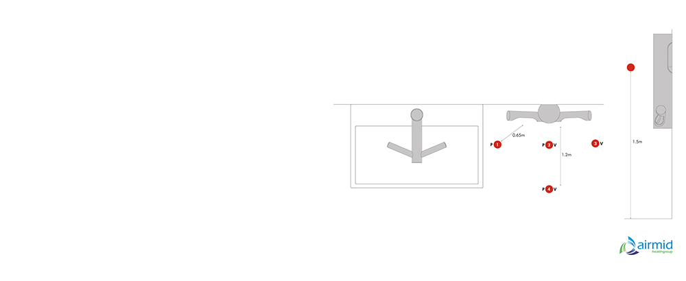 Dijagram Dyson AirbladeTM sušača za ruke u Airmid labaratoriji za ispitivanje.